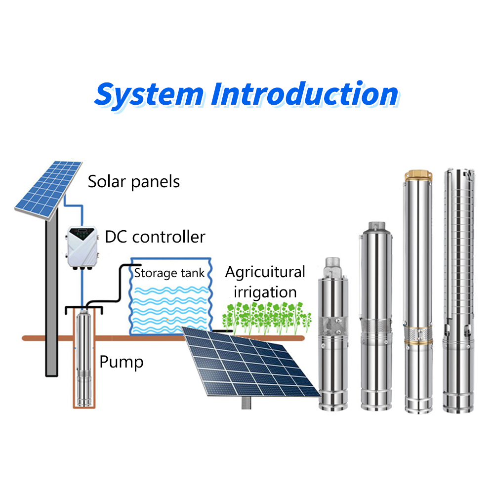 Africa Farming Irrigarion Sola - Farming Africa review and price