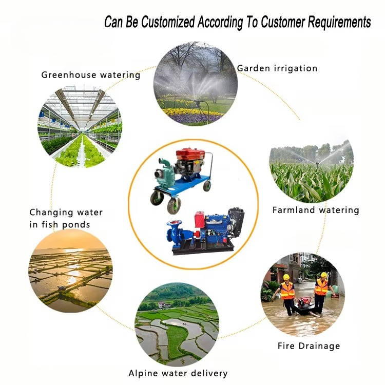 High Pressure 10 120 Self-Prim - Farming Agriculture review and price